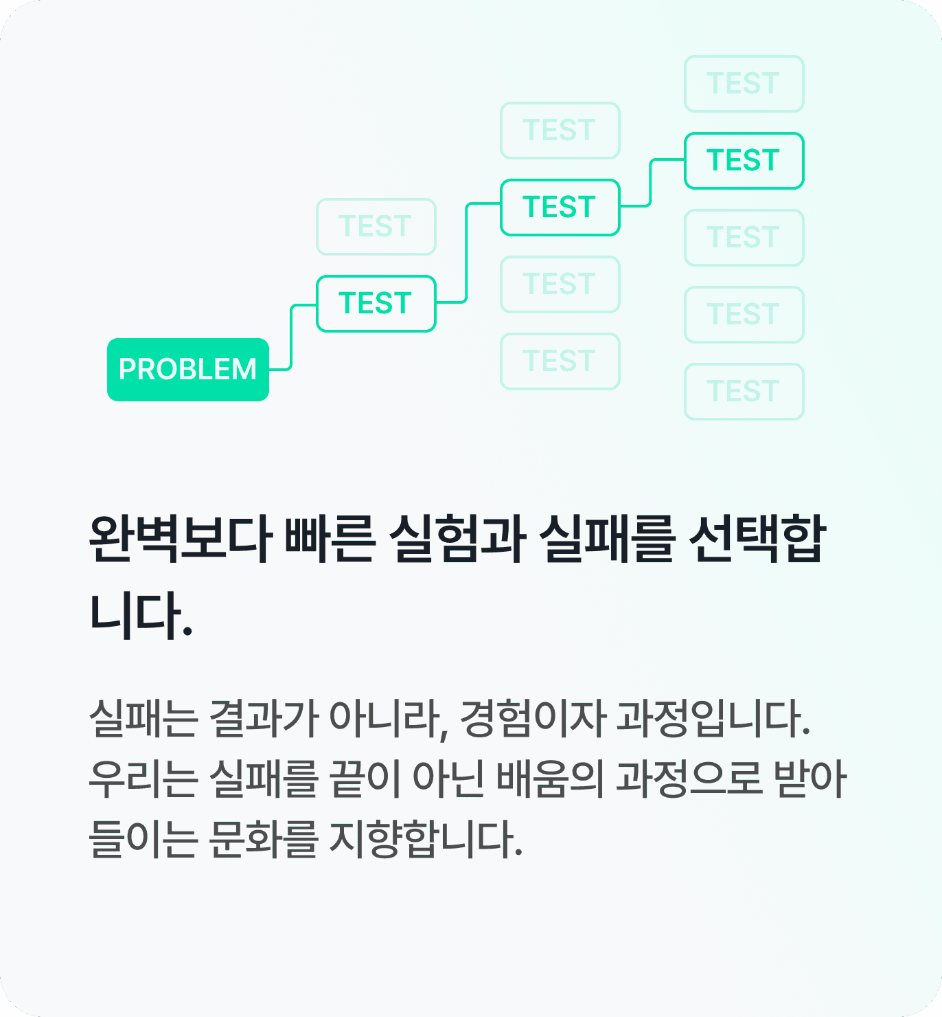 팀문화 이미지 2